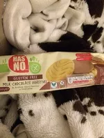 Mängden socker i Milk Chocolate Digestives