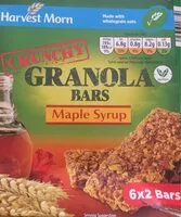 Mängden socker i Granola Bars