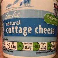Mängden socker i Low fat natural cottage cheese