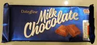 Mängden socker i Milk chocolate