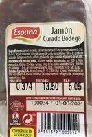 Mängden socker i Jamon curado bodega