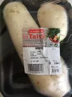 Mängden socker i Nabos