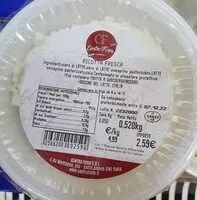 Mängden socker i Ricotta fresca