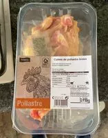 Mängden socker i Cuixes de pollastre brasa