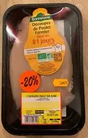 Mängden socker i Découpes de poulet fermier