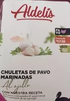 Mängden socker i Chuletas de pavo marinadas al ajillo