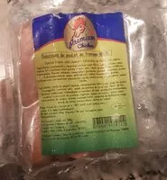 Mängden socker i Saucisses de poulet au fromage halal