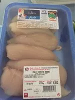 Mängden socker i Filets de poulet