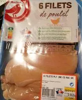 Mängden socker i Filets de poulet 6