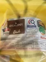 Mängden socker i Escalopes de dinde