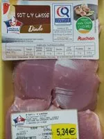 Mängden socker i Sot l'y laisse de dinde