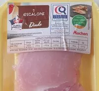 Mängden socker i Escalope de Dinde