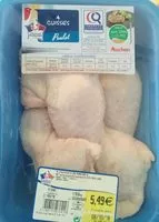 Mängden socker i Cuisses de Poulet