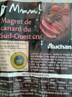 Mängden socker i Magret de canard du sud-ouest