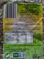 Mängden socker i Graines de tournesol décortiquée