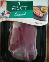 Mängden socker i Filet de canard