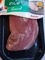 Mängden socker i Filet de canard