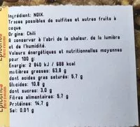 Mängden socker i Cerneaux de noix