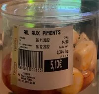 Mängden socker i Ail aux piments