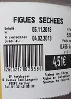 Mängden socker i Figues séchées