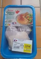 Mängden socker i Cuisses de poulet