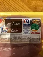 Mängden socker i Escalopes de dinde