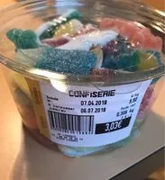 Mängden socker i Confiserie