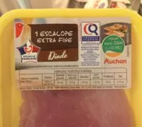Mängden socker i Escalope extra dinde
