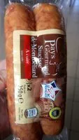 Mängden socker i Saucisses de montbeliard