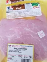 Mängden socker i Escalopes de dinde