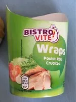 Mängden socker i Wraps poulet rôti crudités
