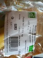 Mängden socker i Banane