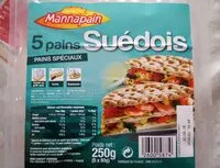 Mängden socker i 5 pains suédois