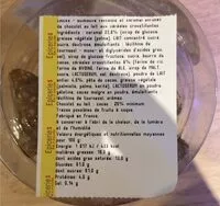 Mängden socker i Guimauves cricks