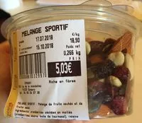 Mängden socker i Melange sportif