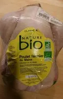 Mängden socker i Poulet fermier du Maine