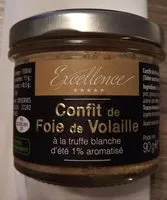 Mängden socker i Terrine de campagne