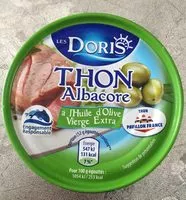 Mängden socker i Thon Albacore