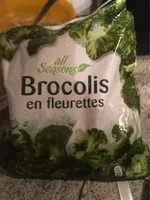 Mängden socker i Brocolis en Fleurette Surgelés