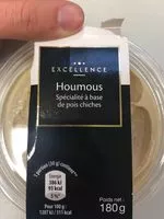 Mängden socker i Houmous
