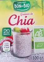 Mängden socker i Quinoa