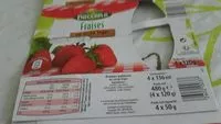 Mängden socker i Fraises entieres