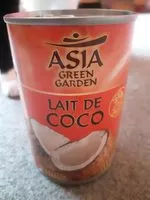 Mängden socker i Lait de coco