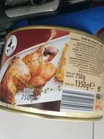 Mängden socker i Confit de canard