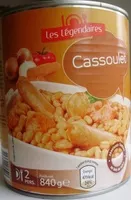 Mängden socker i 1 boîte Cassoulet (2 Pers.)