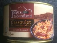Mängden socker i Cassoulet de Castelnaudary