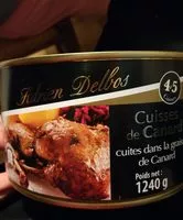 Mängden socker i Cuisses de canard