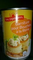 Mängden socker i Garniture pour bouchées à la reine