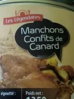 Mängden socker i Manchon de canard