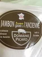 Mängden socker i Jambon à l'ancienne